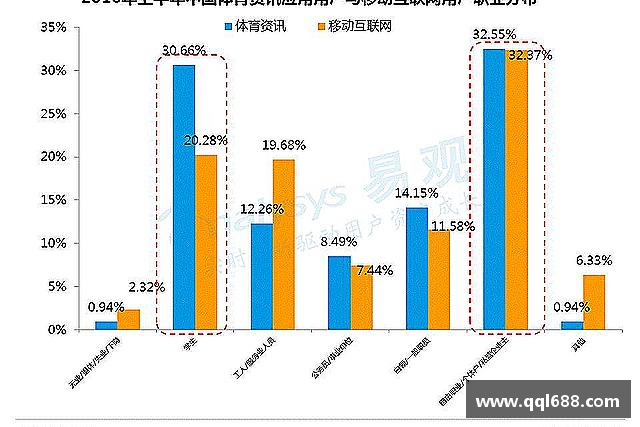 关于bwin必赢